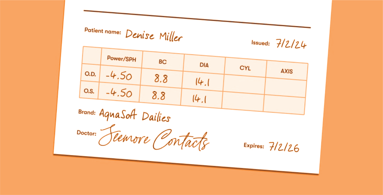 How to Read Your Contact Lens Prescription (2026)